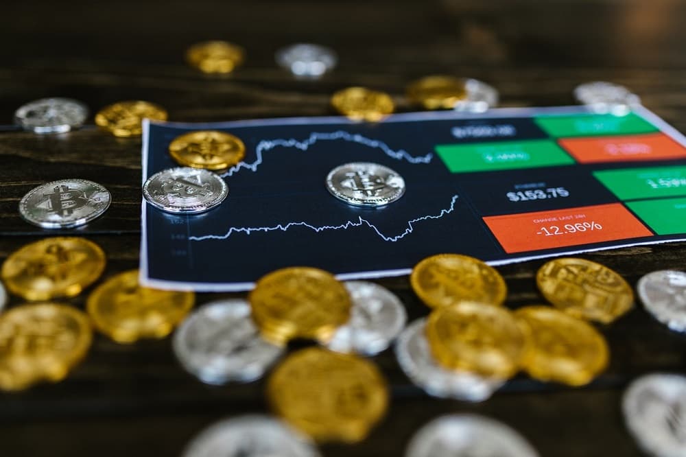 The Best Cryptocurrencies to Invest in During 2023
