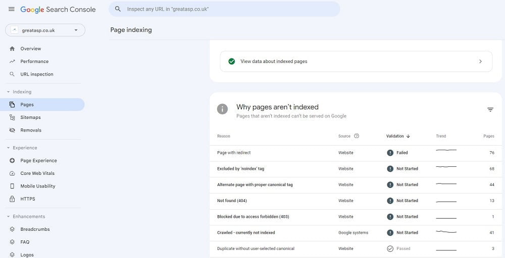 Mastering Google Search Console: Resolving Common Errors for Enhanced SEO